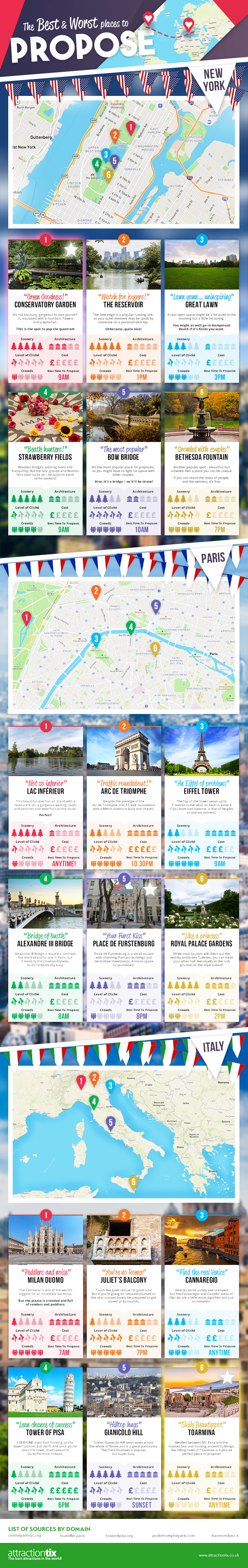 Best places to propose infographic- AttractionTix.co.uk