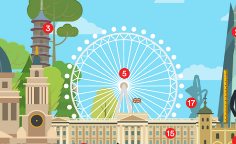 Can You Spot 17 Hidden London Attractions - Attractiontix.co.uk