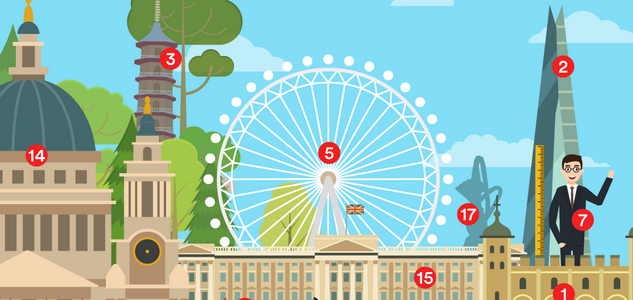 Can You Spot 17 Hidden London Attractions - Attractiontix.co.uk