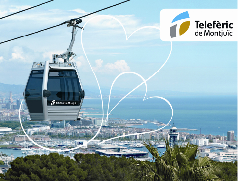 Montjuic Cable Car Barcelona