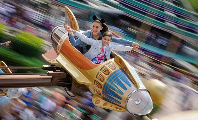 Weather at Disneyland Paris